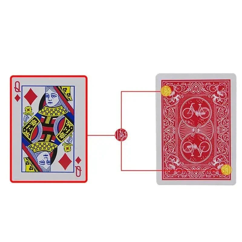 Elektroniktrade Geheime Markierte Pokerkarten Zaubertrick